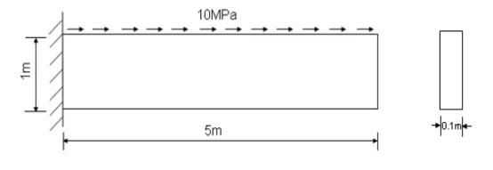图1.1 悬臂梁示意图