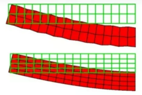 图1.2 变形网格示意图