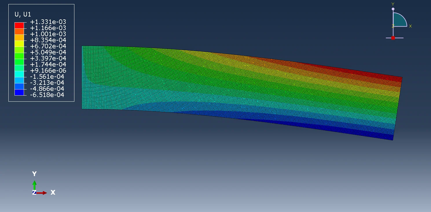 图2.1 悬臂梁abaqus有限元模拟位移云图（U1）