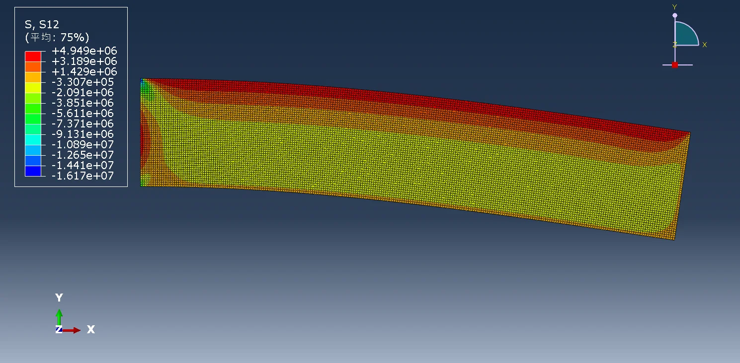 图2.4 悬臂梁abaqus有限元模拟应力云图（S12）