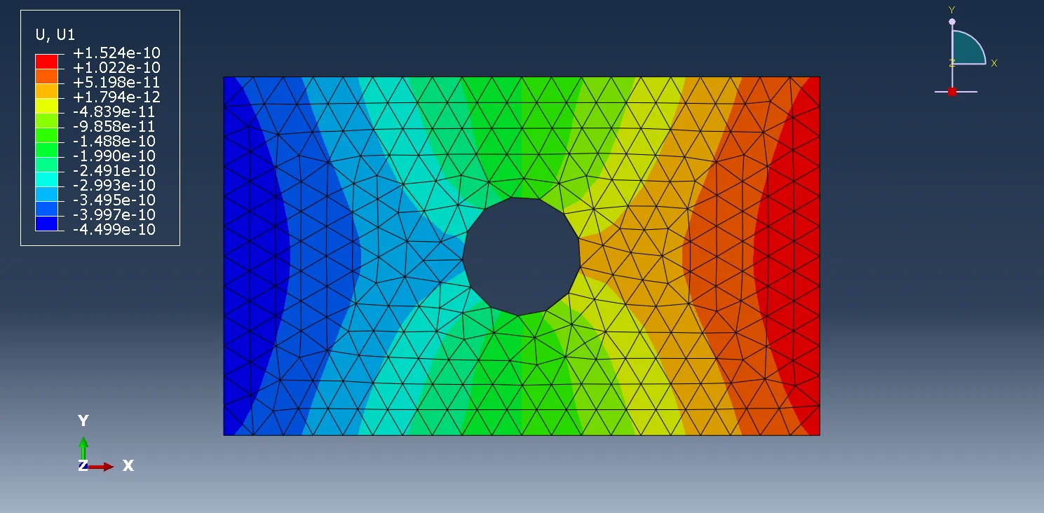 图3.10 带孔矩形薄板位移云图（U1方向，四面体网格，全局尺寸0.05）