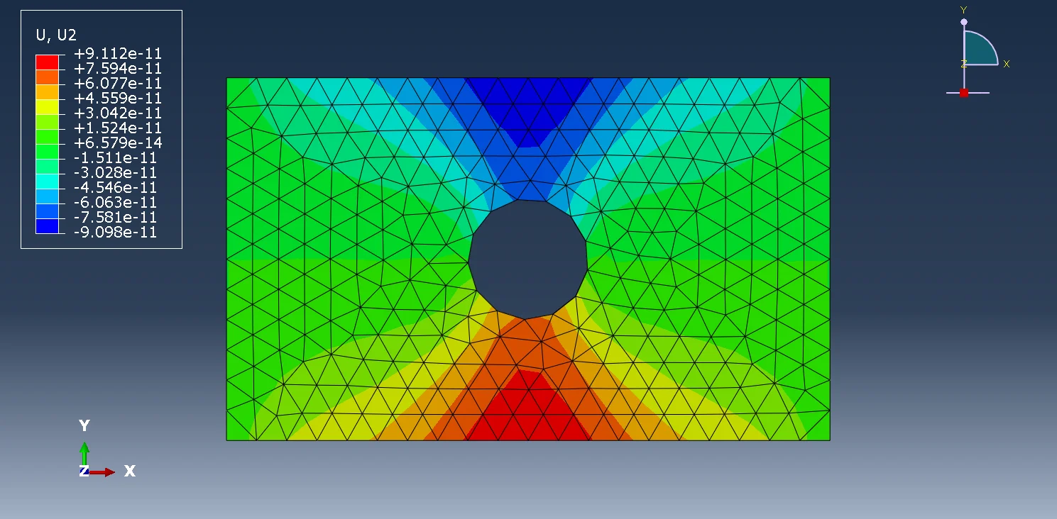 图3.11 带孔矩形薄板位移云图（U2方向，四面体网格，全局尺寸0.05）