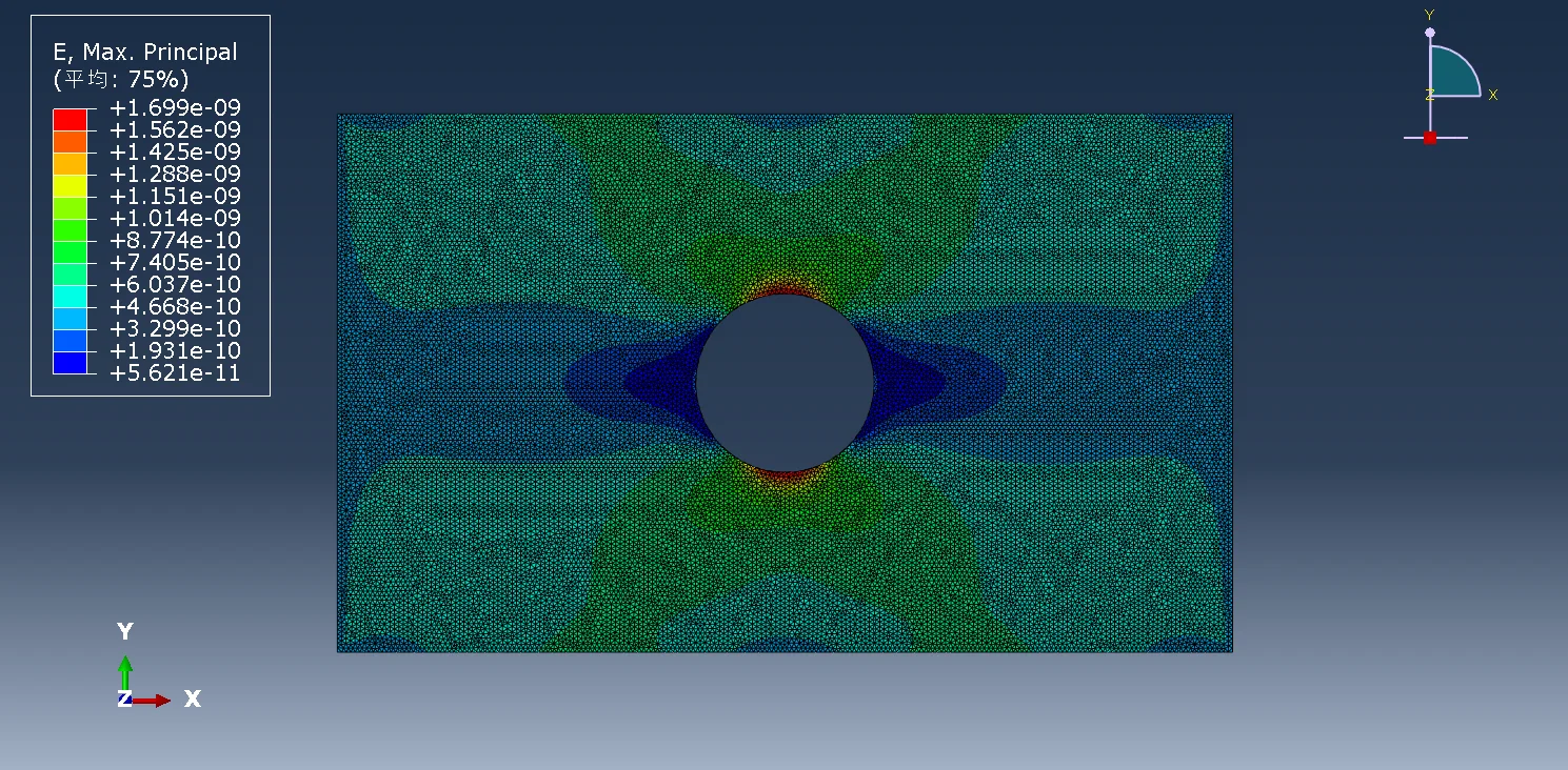 图3.14 带孔矩形薄板应变云图（四面体网格，全局尺寸0.005）