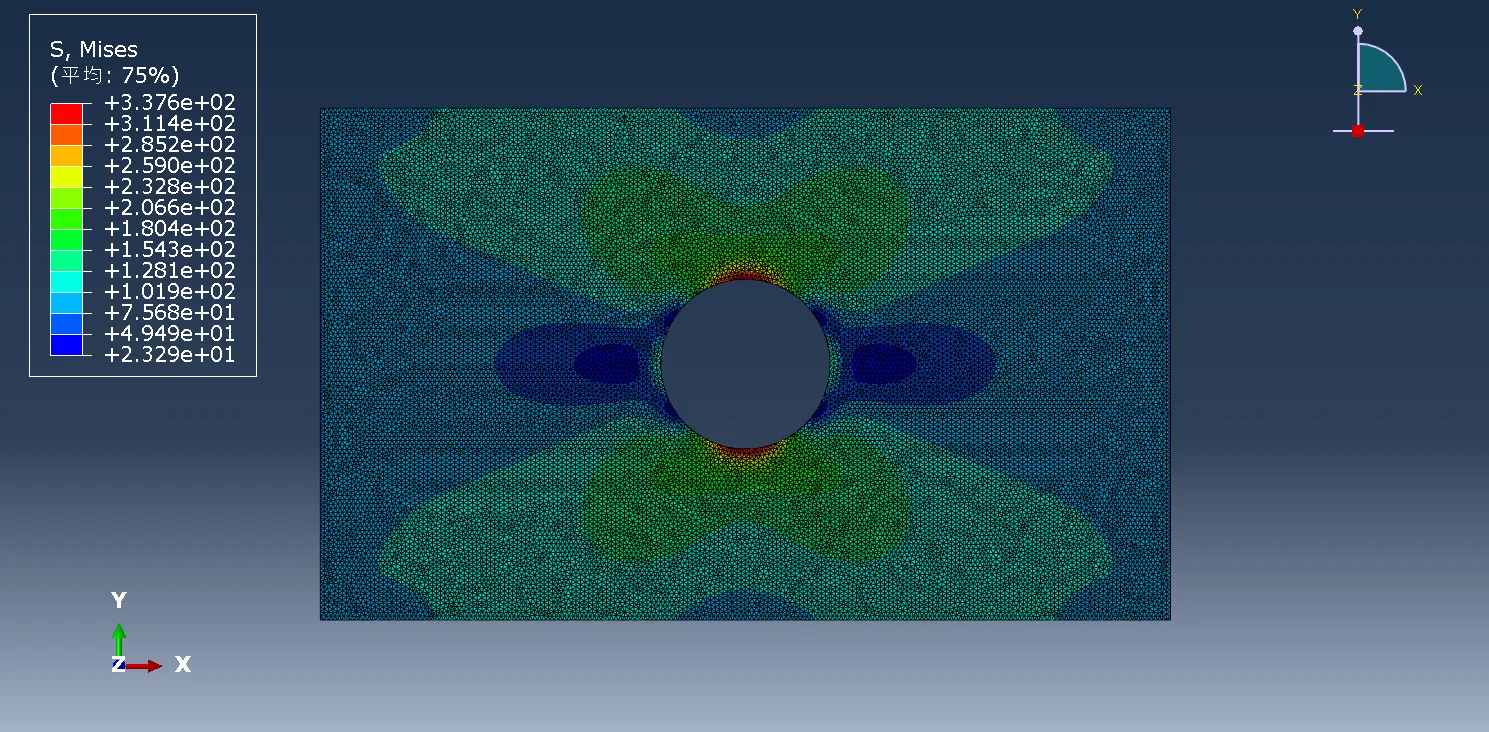 图3.15 带孔矩形薄板应力云图（四面体网格，全局尺寸0.005）