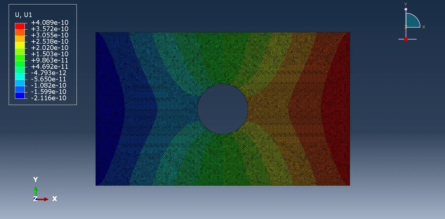 图3.16 带孔矩形薄板位移云图（U1方向，四面体网格，全局尺寸0.005）