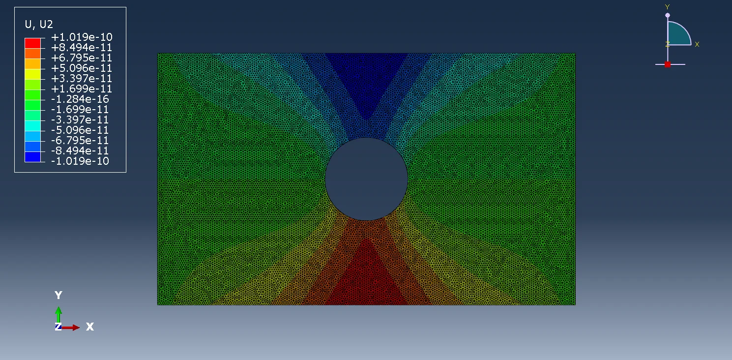图3.17 带孔矩形薄板位移云图（U2方向，四面体网格，全局尺寸0.005）