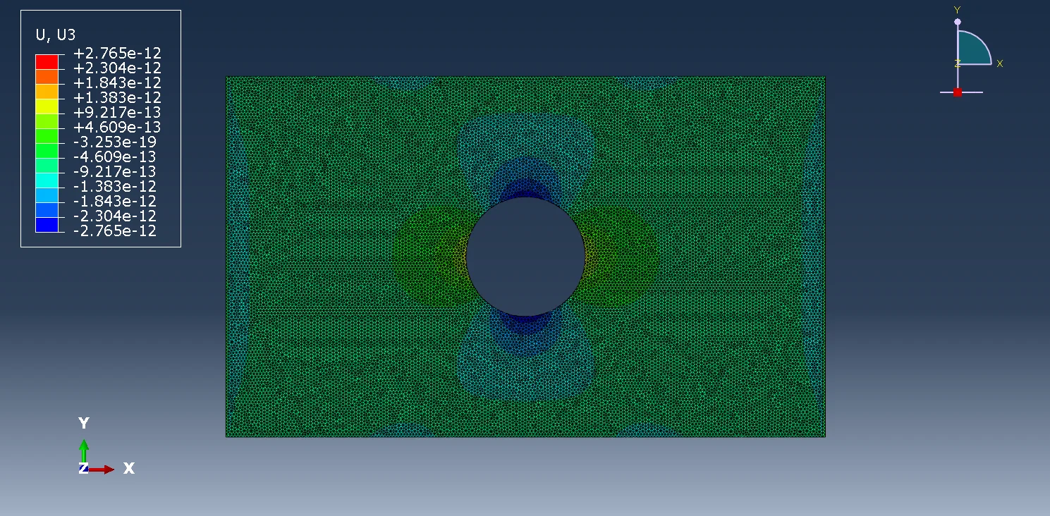 图3.18 带孔矩形薄板位移云图（U3方向，四面体网格，全局尺寸0.005）