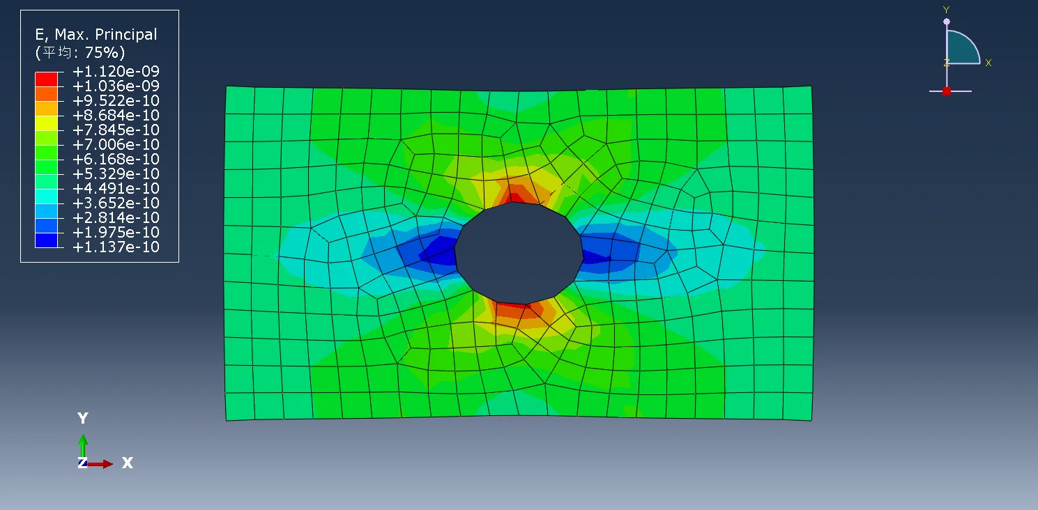 图3.2 带孔矩形薄板应变云图（六面体网格，全局尺寸0.05）