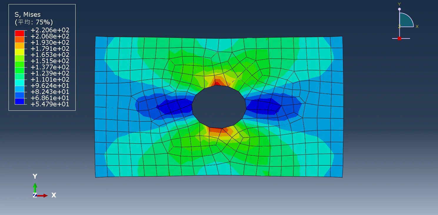 图3.3 带孔矩形薄板应力云图（六面体网格，全局尺寸0.05）