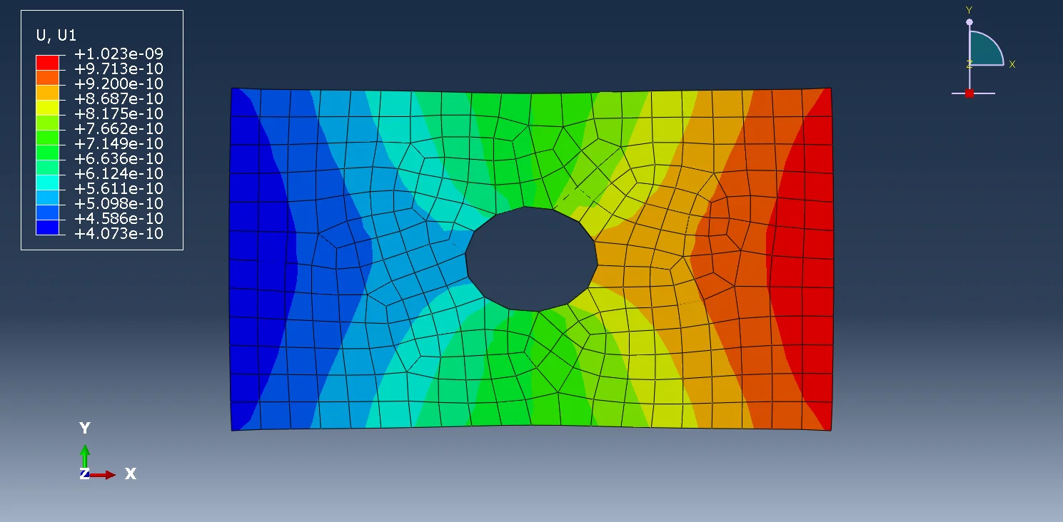 图3.4 带孔矩形薄板位移云图（U1方向，六面体网格，全局尺寸0.05）