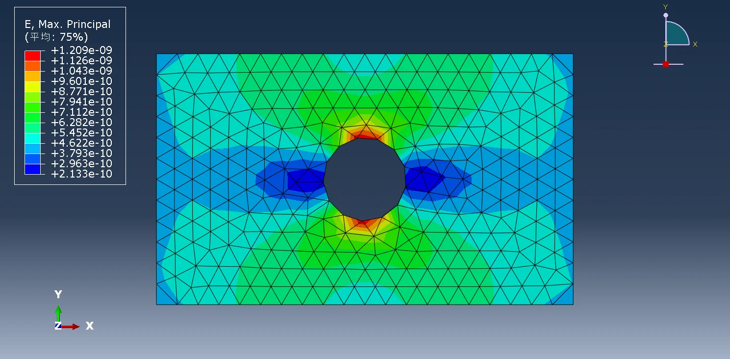 图3.8 带孔矩形薄板应变云图（四面体网格，全局尺寸0.05）