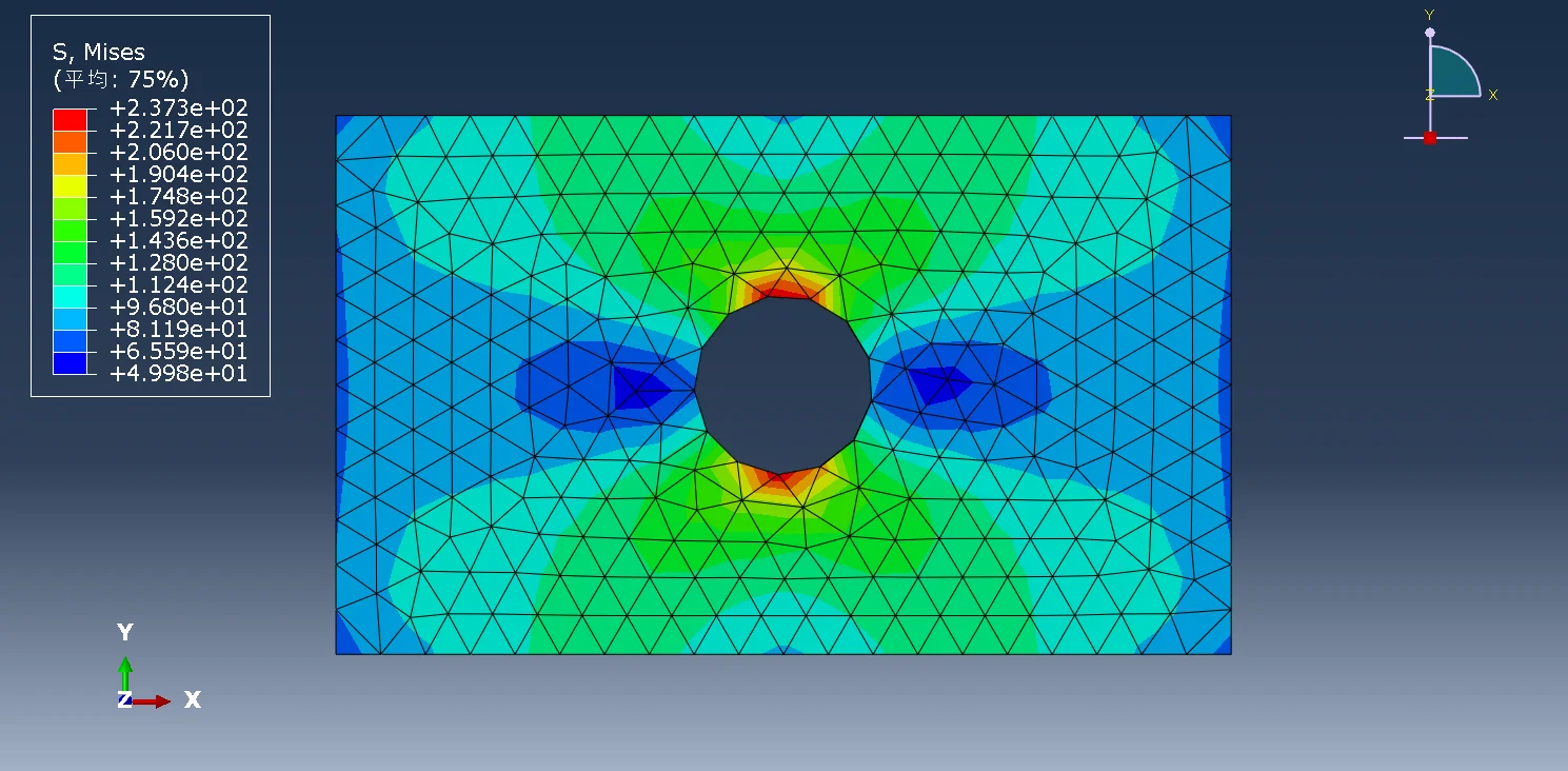 图3.9 带孔矩形薄板应力云图（四面体网格，全局尺寸0.05）