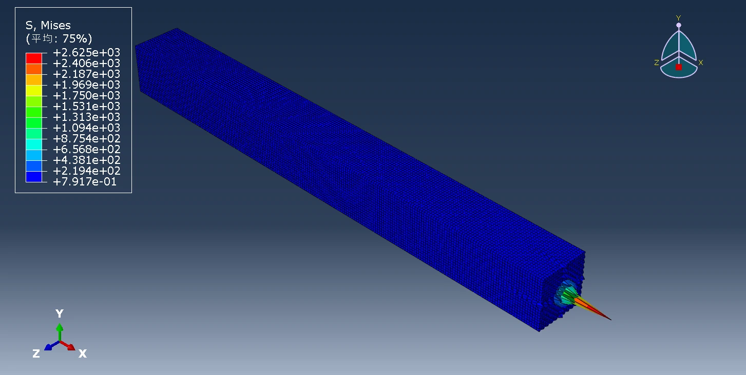 图2.7 悬臂梁自由端载荷条件（自由端受均布载荷10N/m^2）