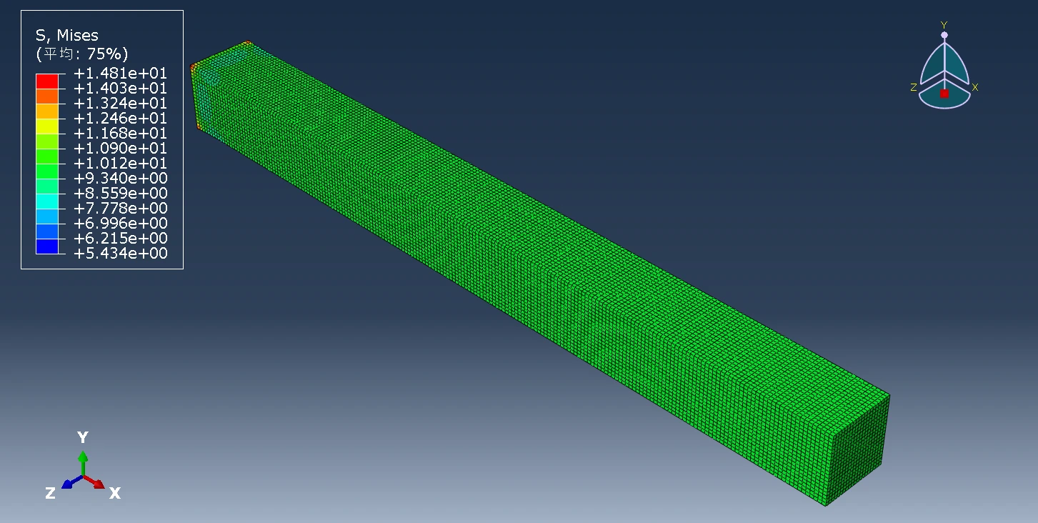 图2.8 悬臂梁应力云图（自由端受均布载荷10N/m^2）