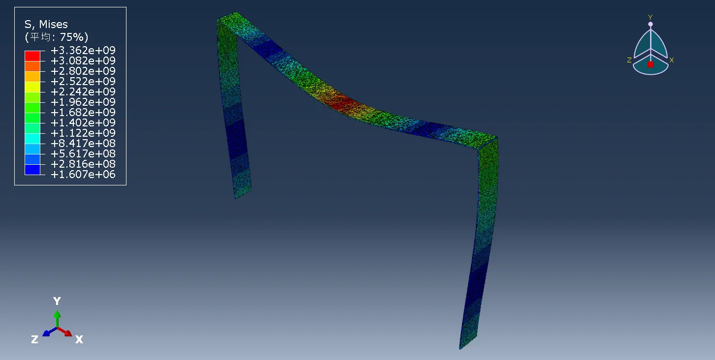 图2.3 框架结构应变云图（中间载荷）