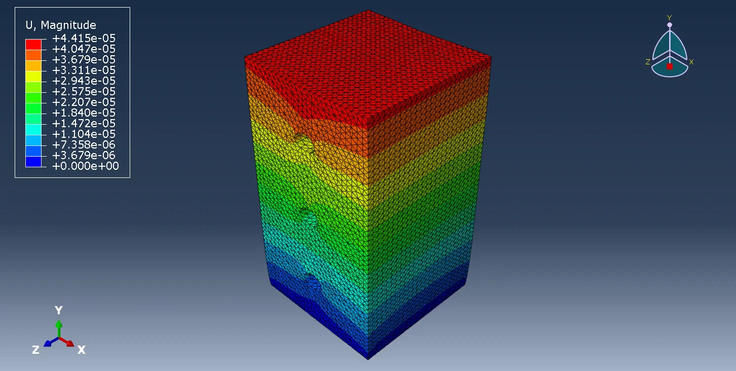 图3.13 方案2（钻孔1×3）试件位移云图（等轴视图）