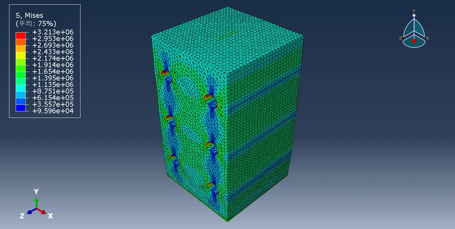 图3.30 方案5（钻孔2×3）试件应力云图（等轴视图）