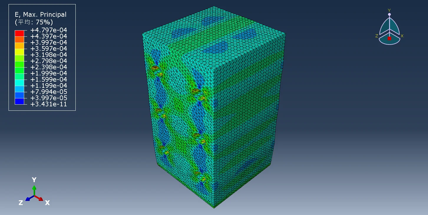 图3.32 方案5（钻孔2×3）试件应变云图（等轴视图）