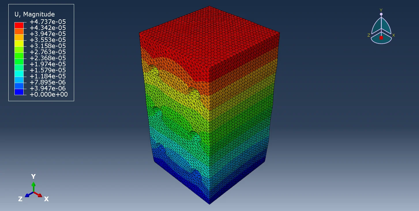 图3.34 方案5（钻孔2×3）试件位移云图（等轴视图）