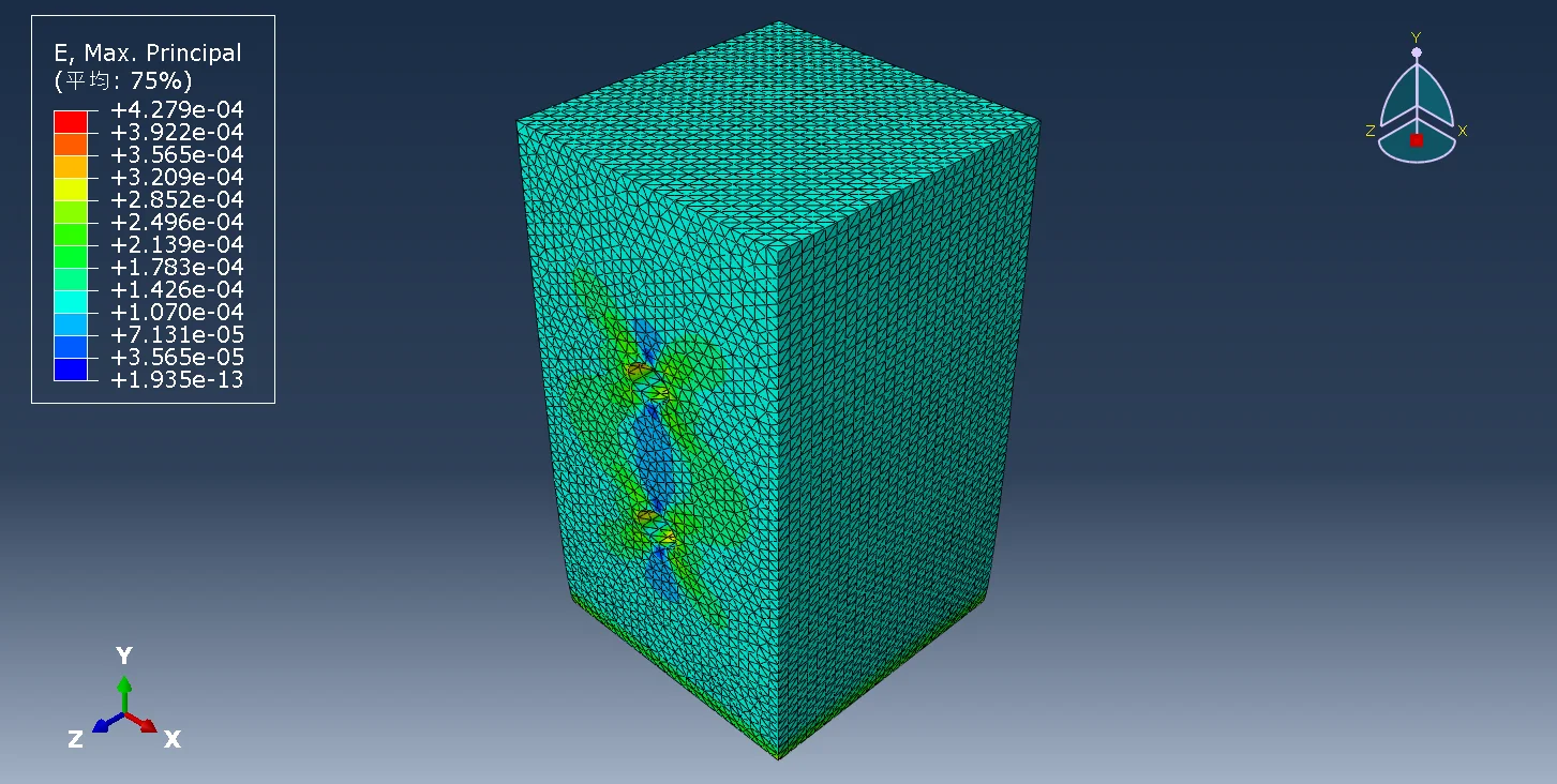 图3.4 方案1（钻孔1×2）试件应变云图（等轴视图）