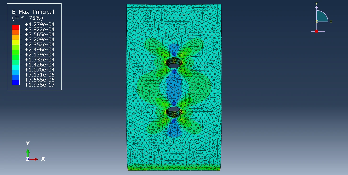 图3.5 方案1（钻孔1×2）试件应变云图（前视图）