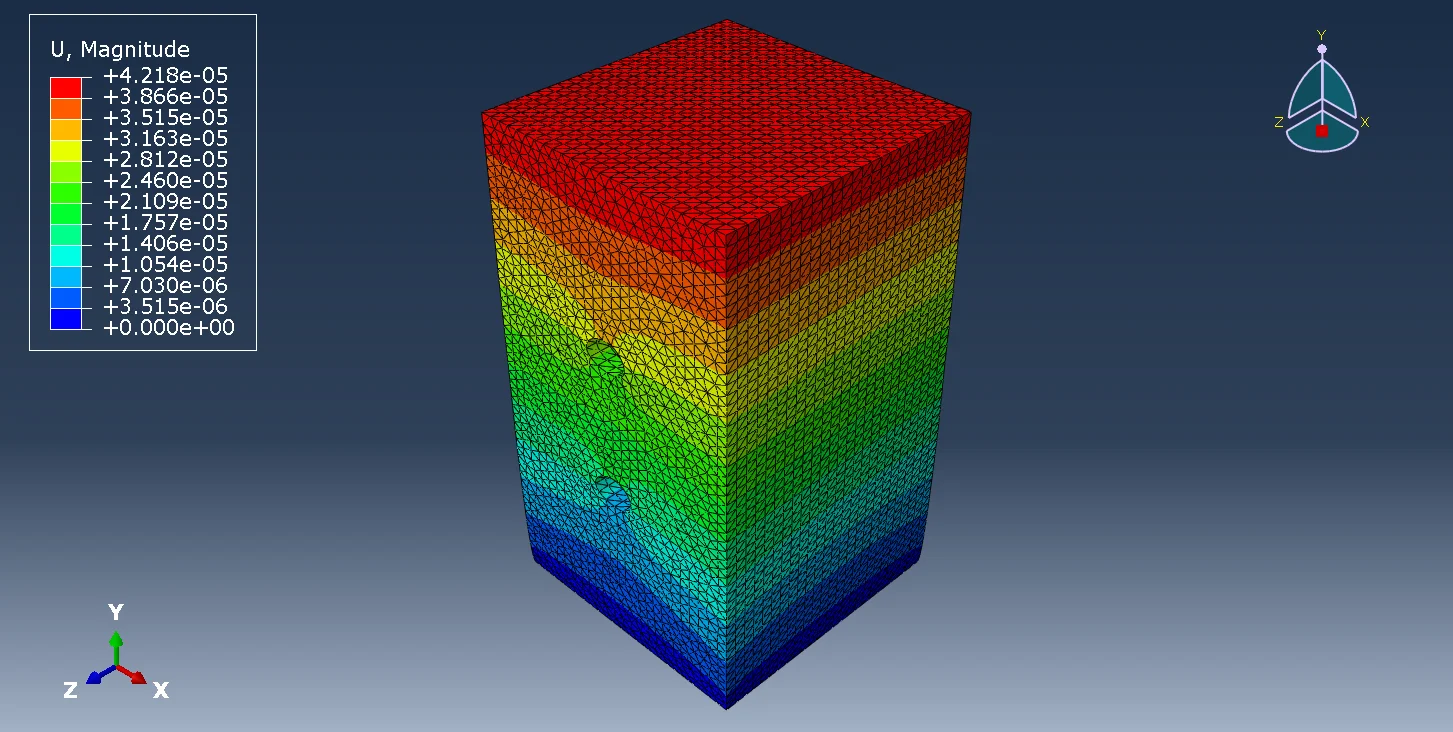 图3.6 方案1（钻孔1×2）试件位移云图（等轴视图）