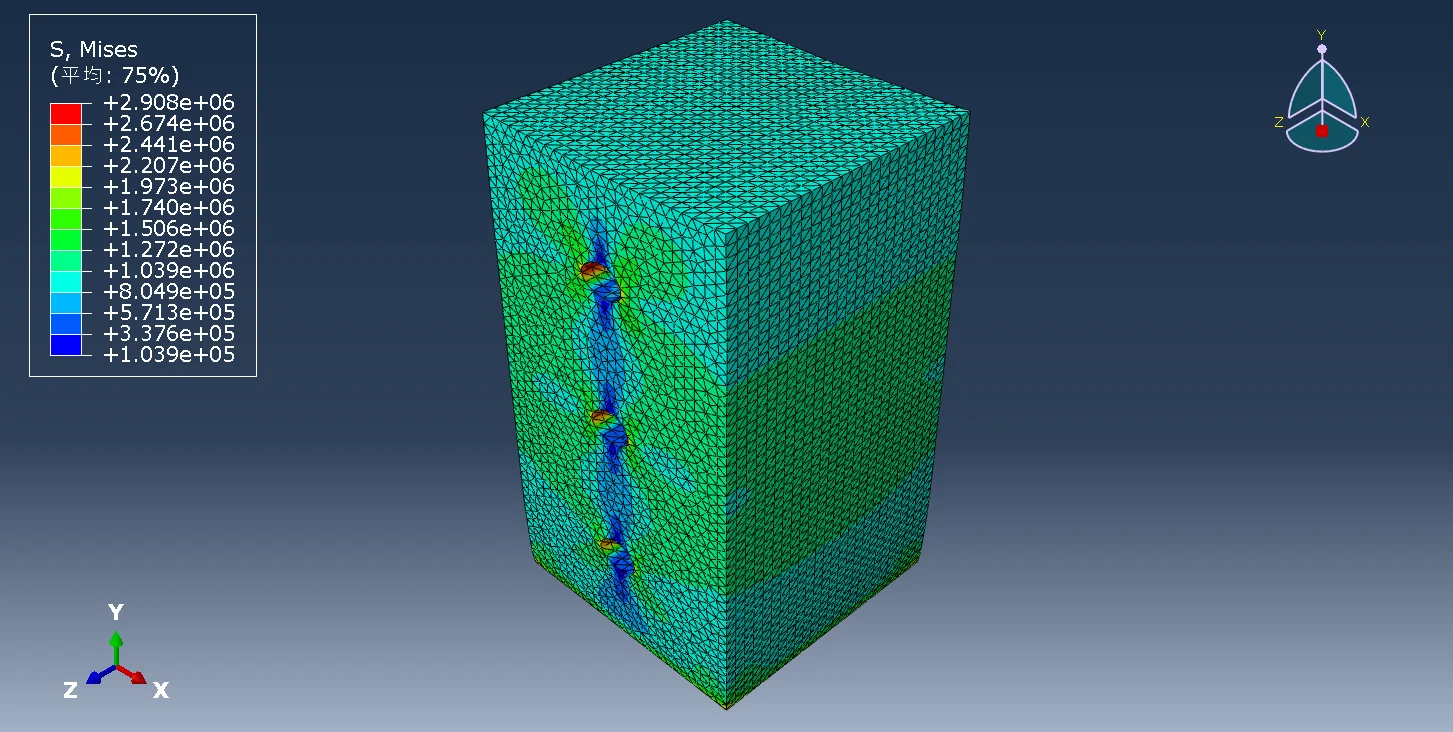图3.9 方案2（钻孔1×3）试件应力云图（等轴视图）